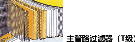 T級過濾器 T級過濾器